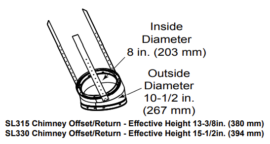 SL330 30 Degree Elbow Offset and Return Wood Burning Hearth Home Technologies SL300 Series Pipe