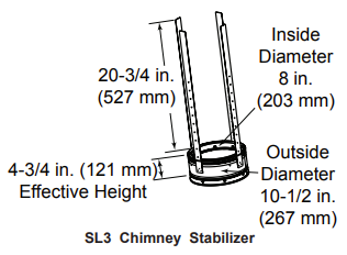 SL3 Chimney Stabilizer 6&quot; Flue Support Section Wood Burning Hearth Home Technologies SL300 Series Pipe