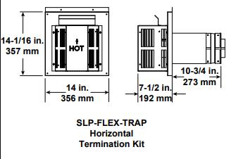 Trapezoid Termination Kit