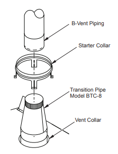 F0930 B Vent Transition Collar to 8&quot; Chimney BTC-8 BTC8