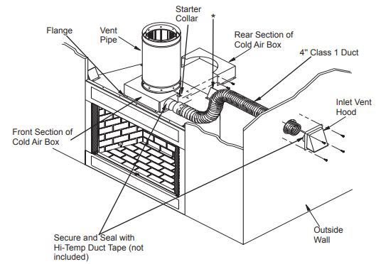 CAK-8 Cold Air Collar Kit for 8" 8DM Series Wood Burning Pipe F0929