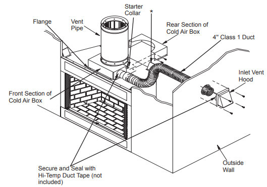 CAK-8 Cold Air Collar Kit for 8&quot; 8DM Series Wood Burning Pipe F0929