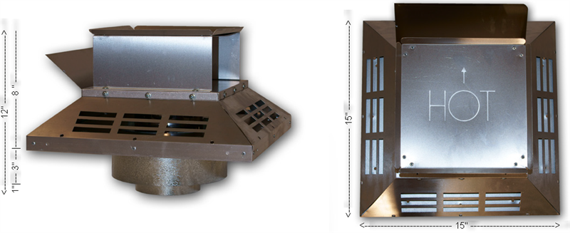 HTS-58 Horizontal Square Direct Vent Galvanized Termination HTS58 J1504