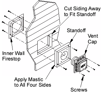 S-58 Vinyl Siding Standoff Direct Vent Pipe S58 J2292