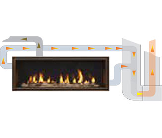 Home Heat Distribution Kit for Majestic Fireplaces HEAT-OUT-GAS