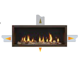 Heat Zone Kit for a Specified Room for Majestic Fireplaces HEAT-ZONE-GAS